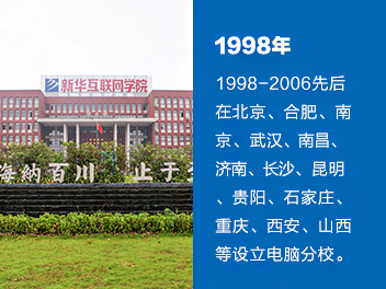 1998-2006先后在北京、合肥、南京、武汉、南昌、济南、长沙、昆明、贵阳、石家庄、重庆、西安、山西等设立电脑分校。